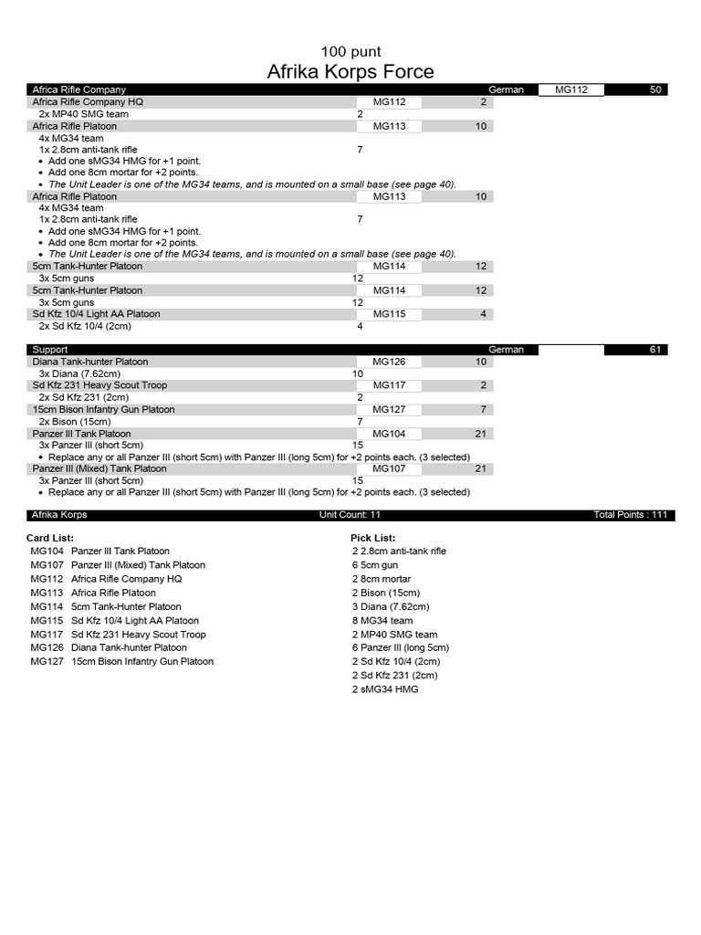 Afrika Korps Unit Composition Guide | PDF | Platoon | Tanks