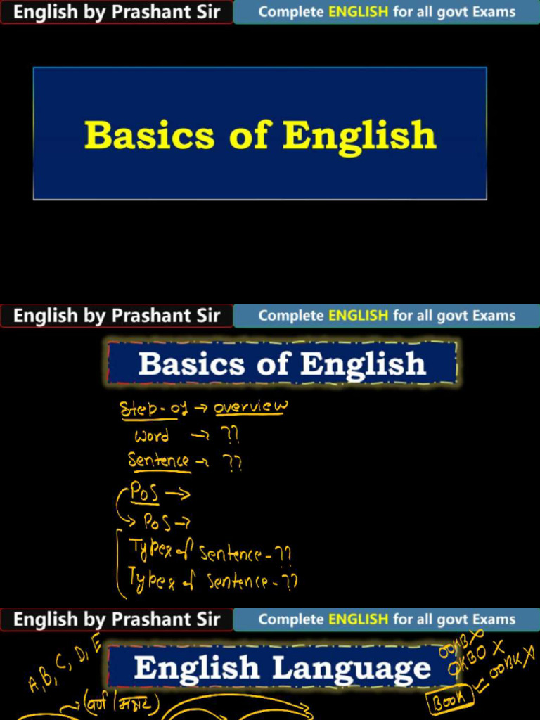 Complete Basics of English (Class Notes) - 1 | PDF