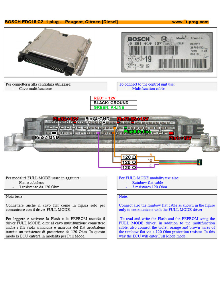 Pinout Bosch Edc15 c2 1plug Psa | PDF