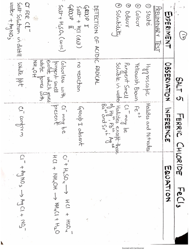 Xii Exp 5 | PDF