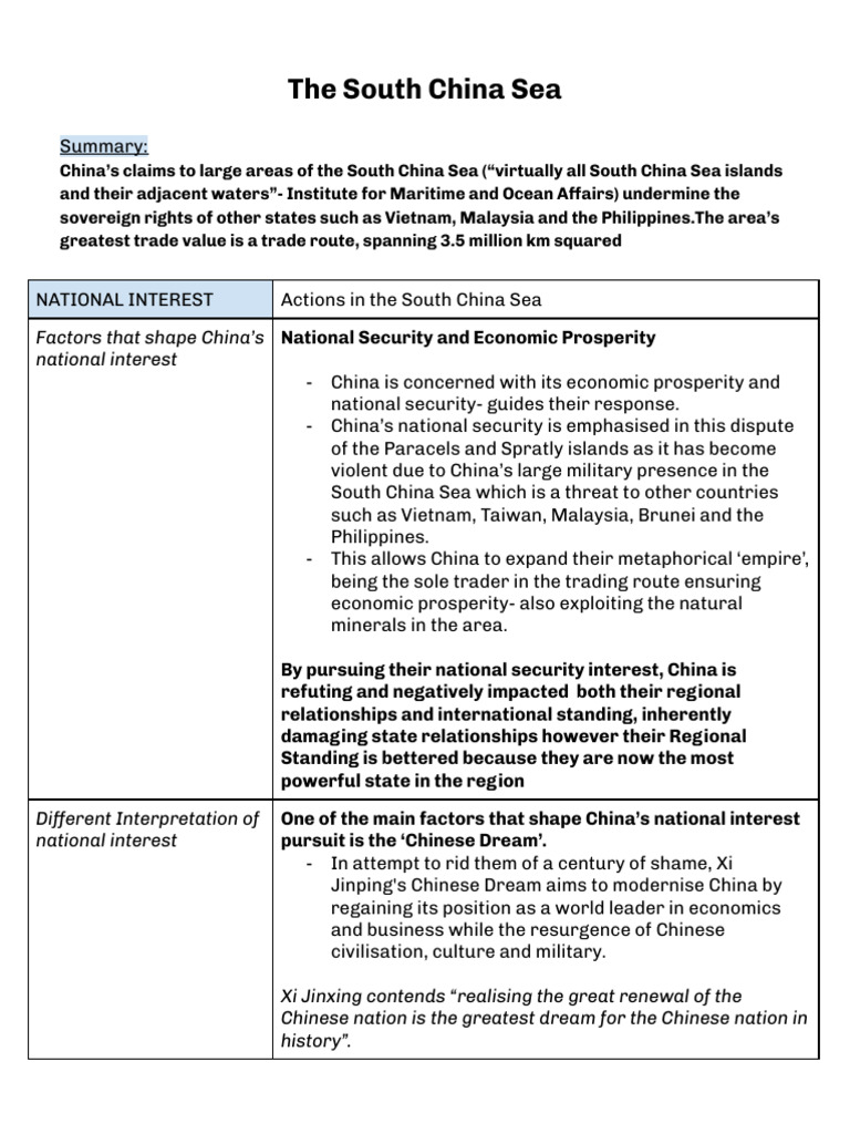 China's Claims in the South China Sea | PDF | South China Sea | China