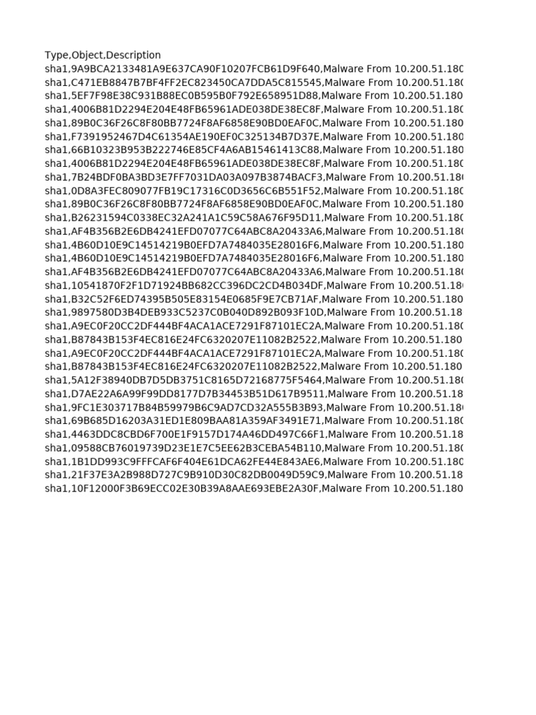 Malware Samples from 10.200.51.180 | PDF