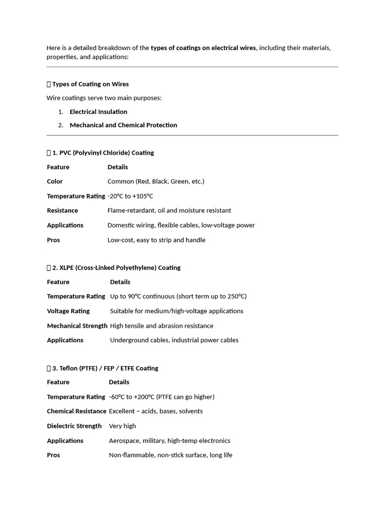 Electrical Wire Coating Types and Uses | PDF | Insulator (Electricity ...