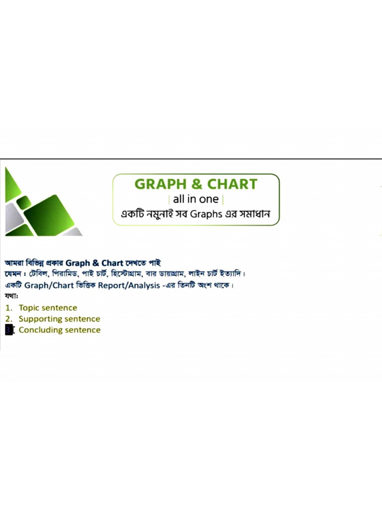 HSC - Graph Chart Format | PDF