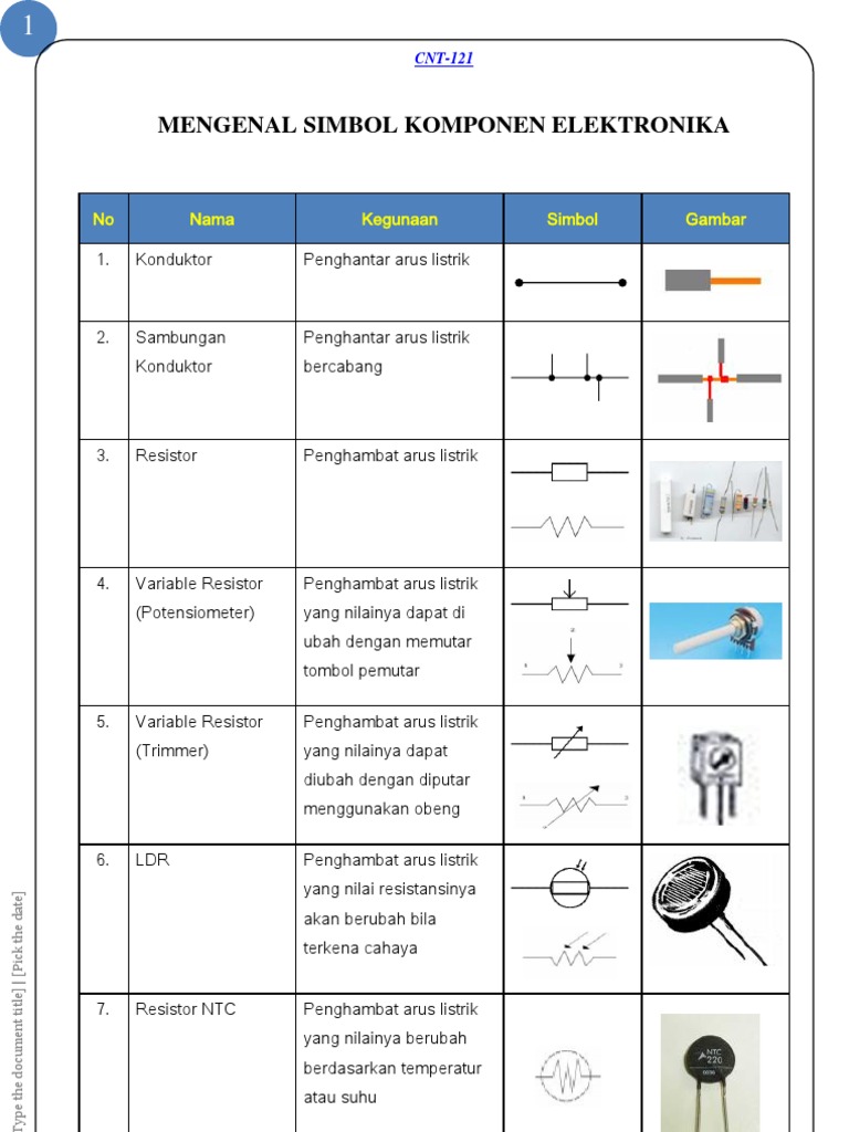 Simbol dan Fungsi Komponen Elektronika | PDF