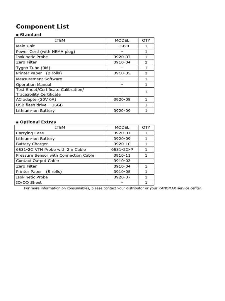 Component List and Safety Information | PDF | Power Supply | Electricity