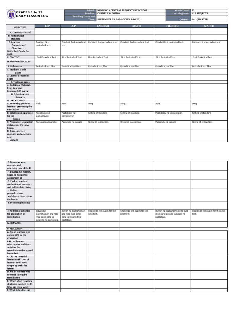Daily Lesson Log for Grade II - Week 9 | PDF | Human Communication ...