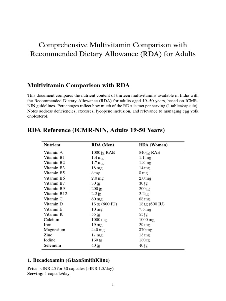 Multivitamin RDA Comparison in India | PDF | Magnesium | Nutrients