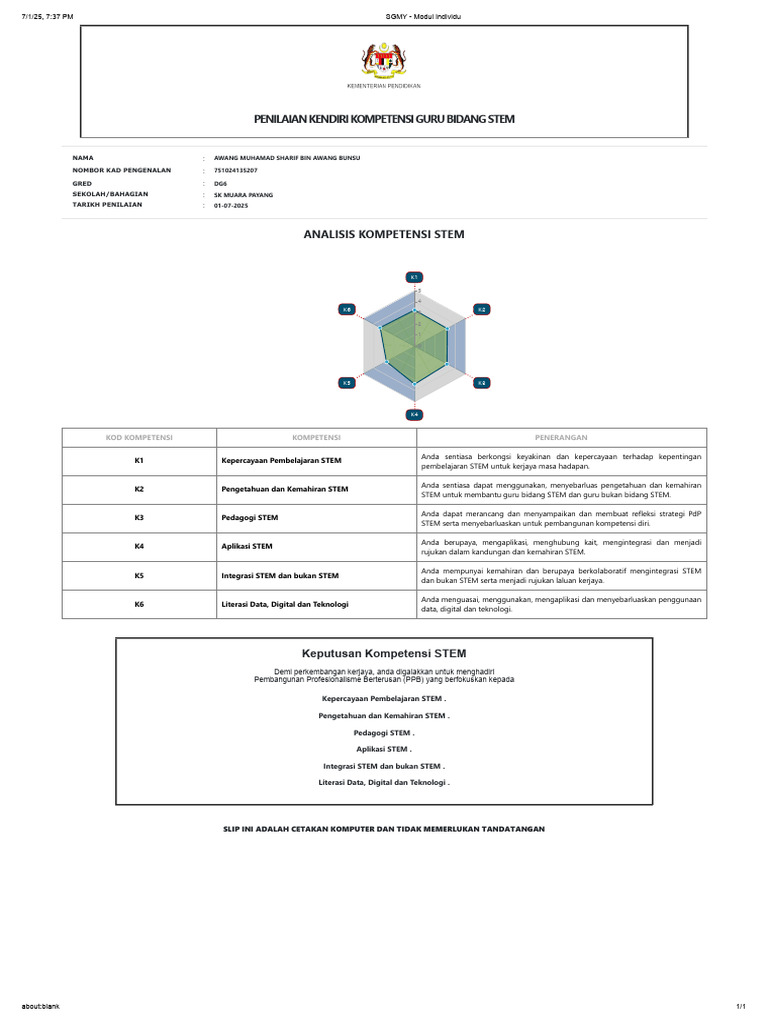 SGMY - Modul Individu STEM | PDF