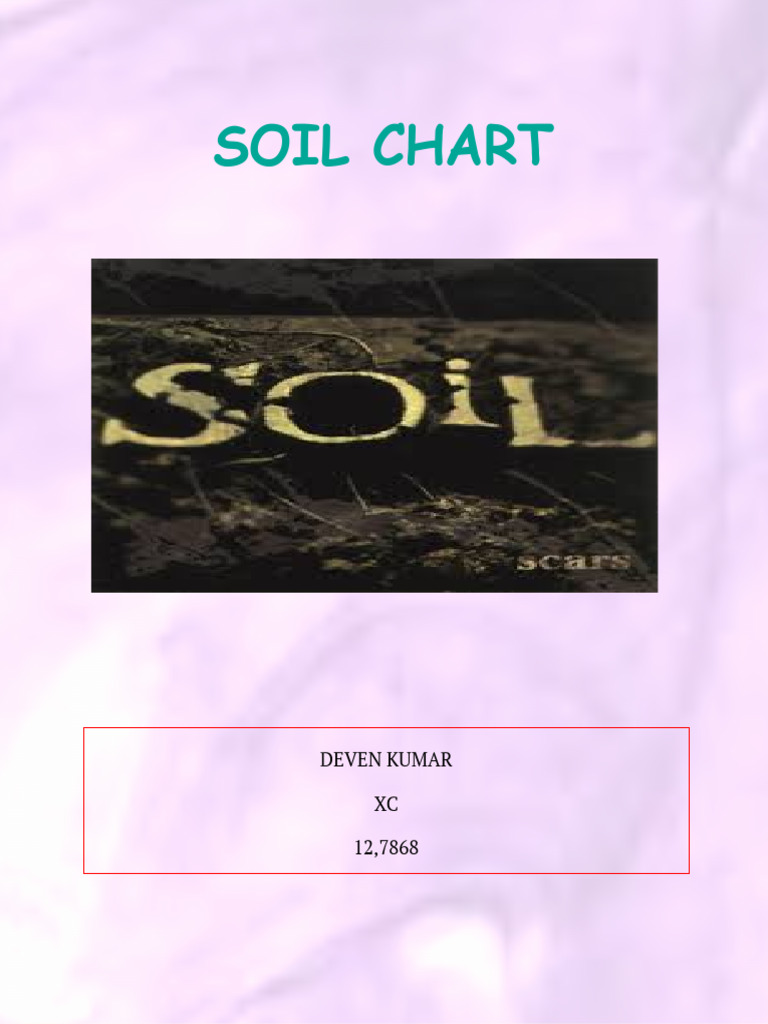 Soil Chart: Deven Kumar XC 12,7868 | PDF