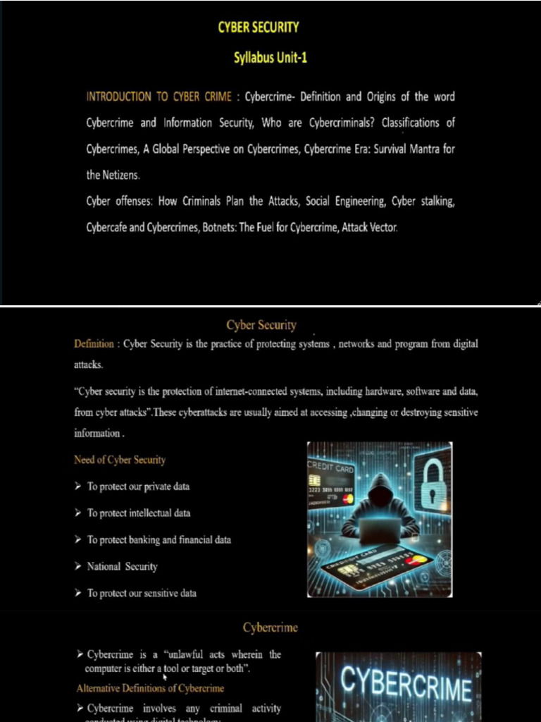 Unit1 Cybersecurity | PDF
