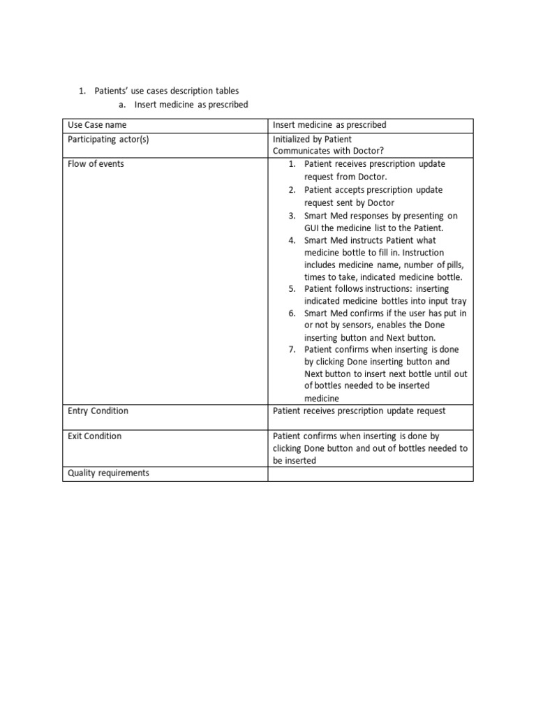 Use Case Description | PDF | Medical Prescription | Pharmacist
