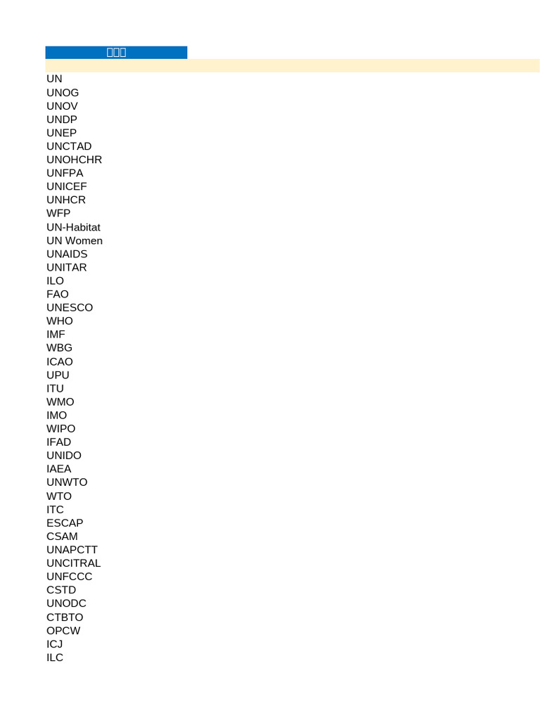 联合国机构名称中英对照| PDF | United Nations | International Relations