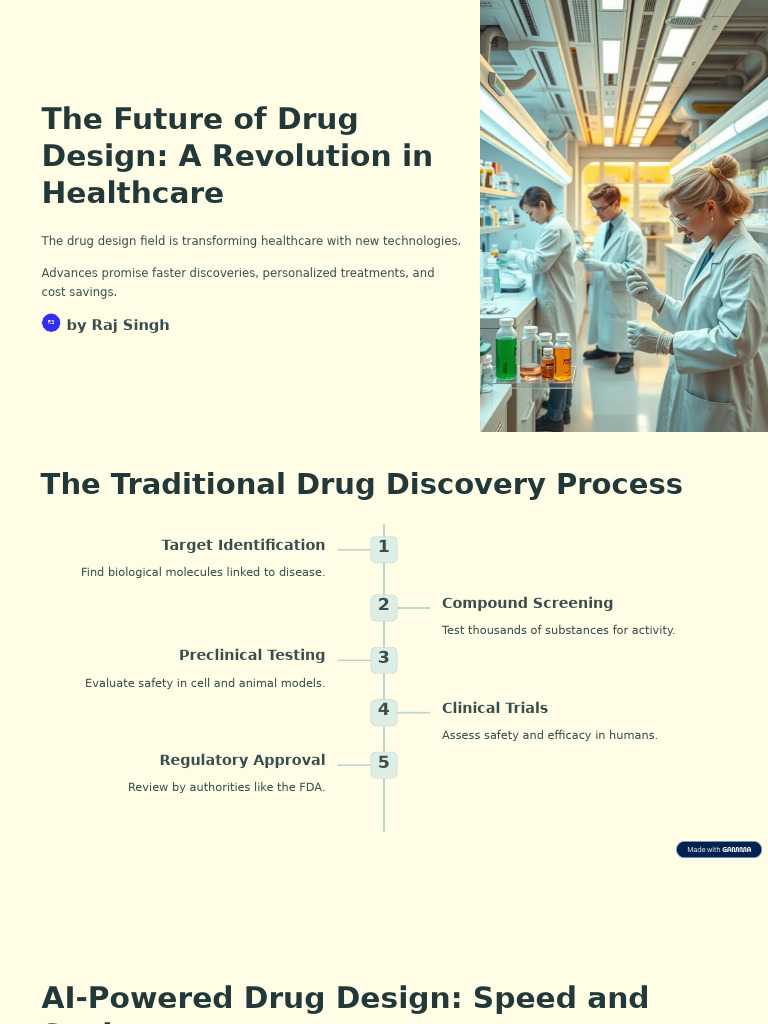 The Future of Drug Design A Revolution in Healthcare | PDF ...