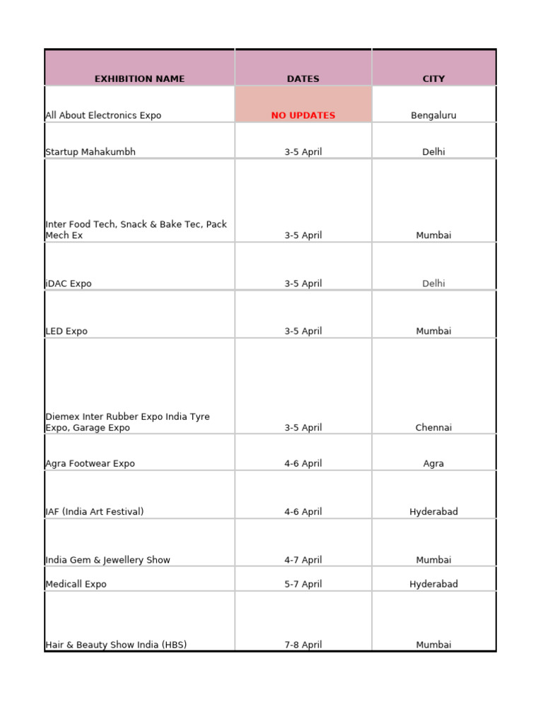 April - July Exhibition Calendar 2025 | PDF | Mumbai | Delhi
