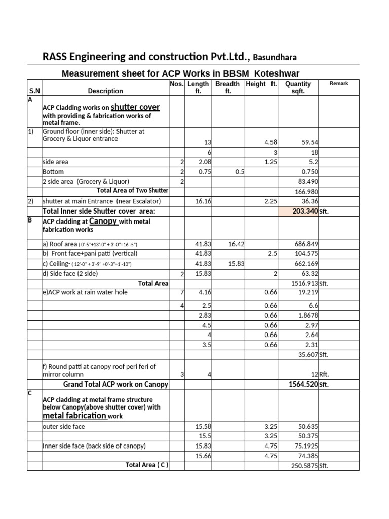 ACP Cladding Measurement Sheet | PDF | Coating | Basement