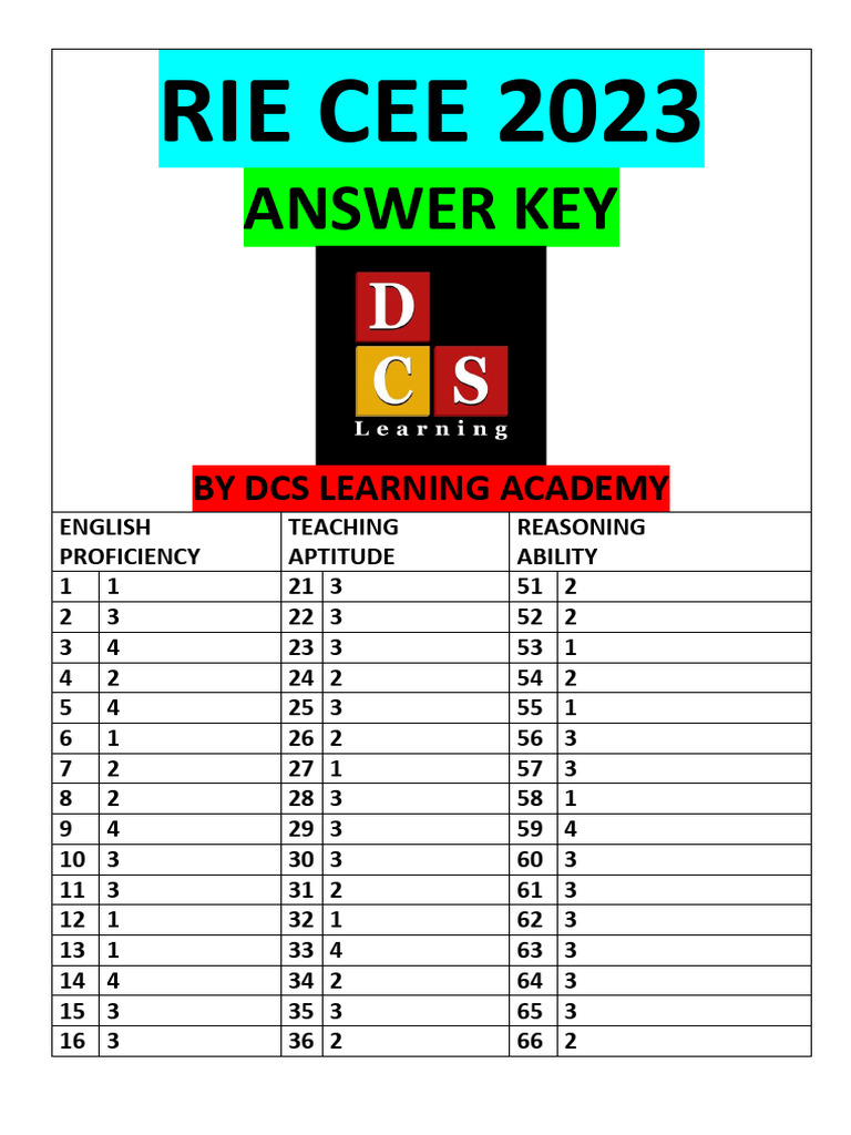 Rie Cee 2023 Level 2 | PDF