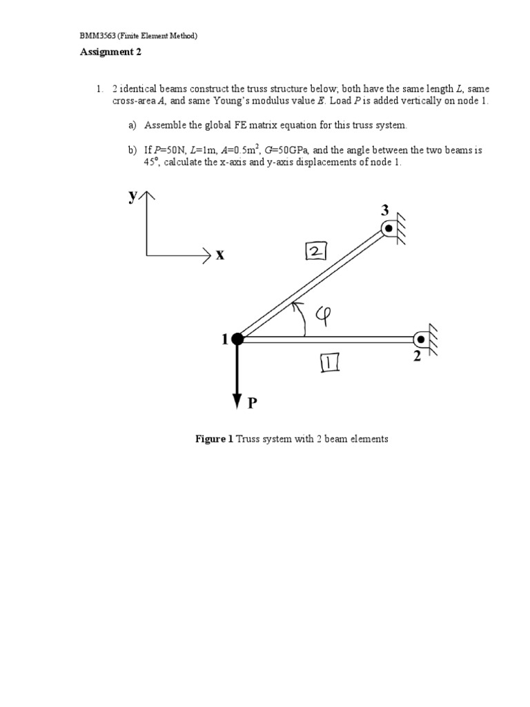 Truss Analysis Using Finite Element Method | PDF | Teaching Methods ...