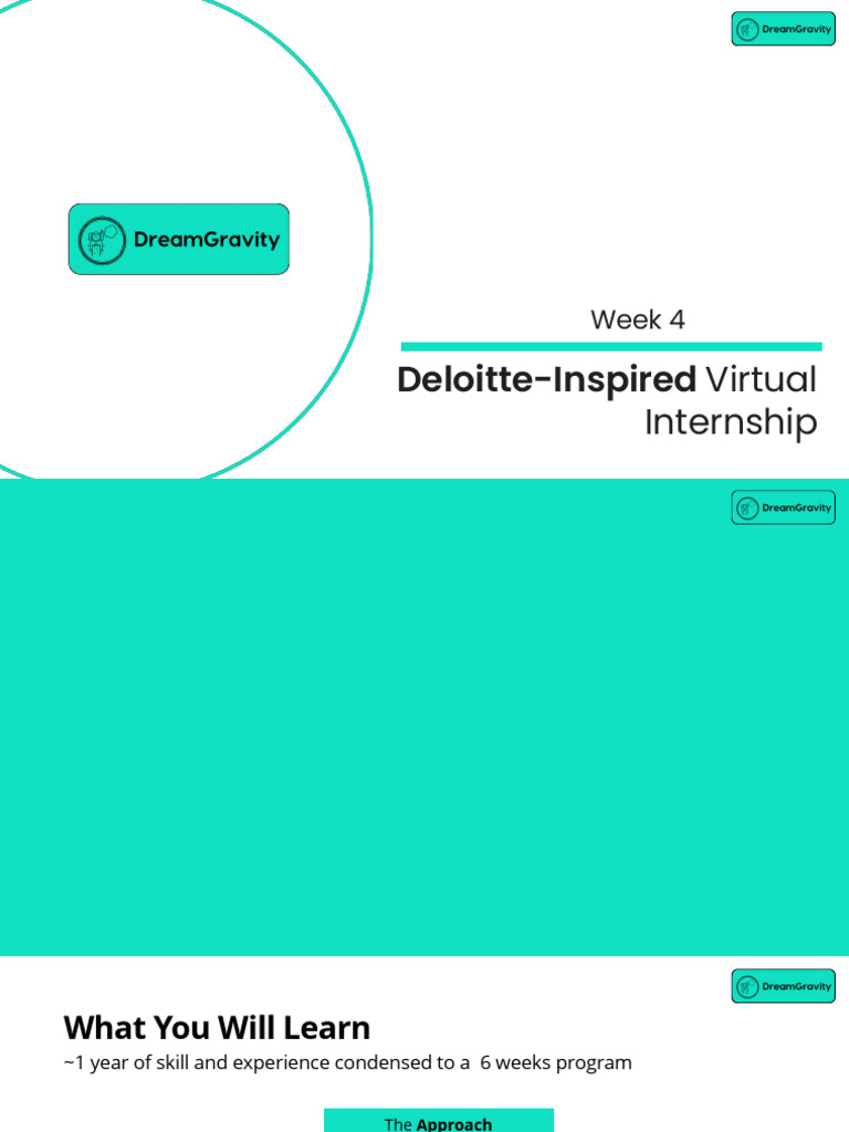 Deloitte Virtual Internship Syllabus | PDF | Profit (Economics) | Prices