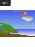 Download Siklus Air by Muslimin Kanafi SN8858030 doc pdf