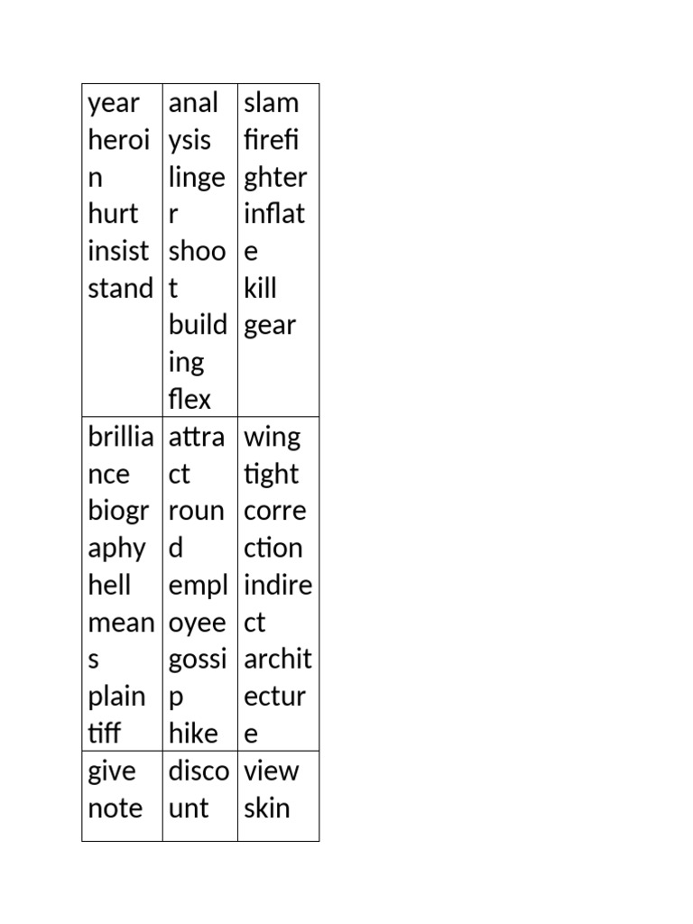 CAE 60 Seconds Word Game001 | PDF