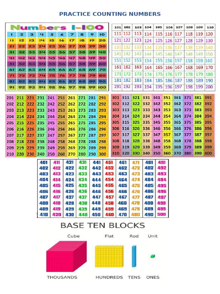 Week 3 Handouts | PDF
