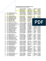 Ranking Pertiga Promesa Femenino