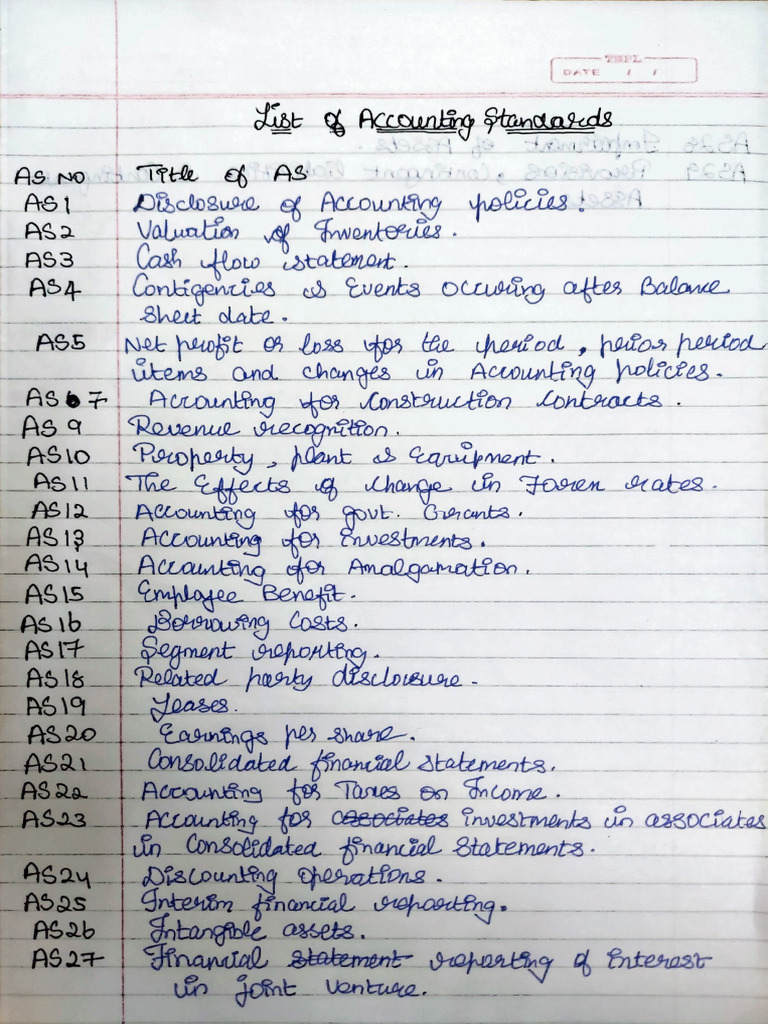 AS List | PDF