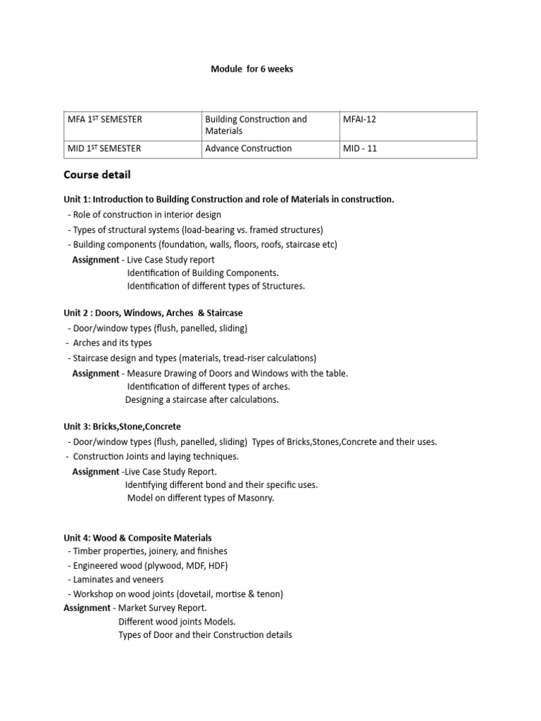 Building Construction Materials Course | PDF | Door | Building Materials