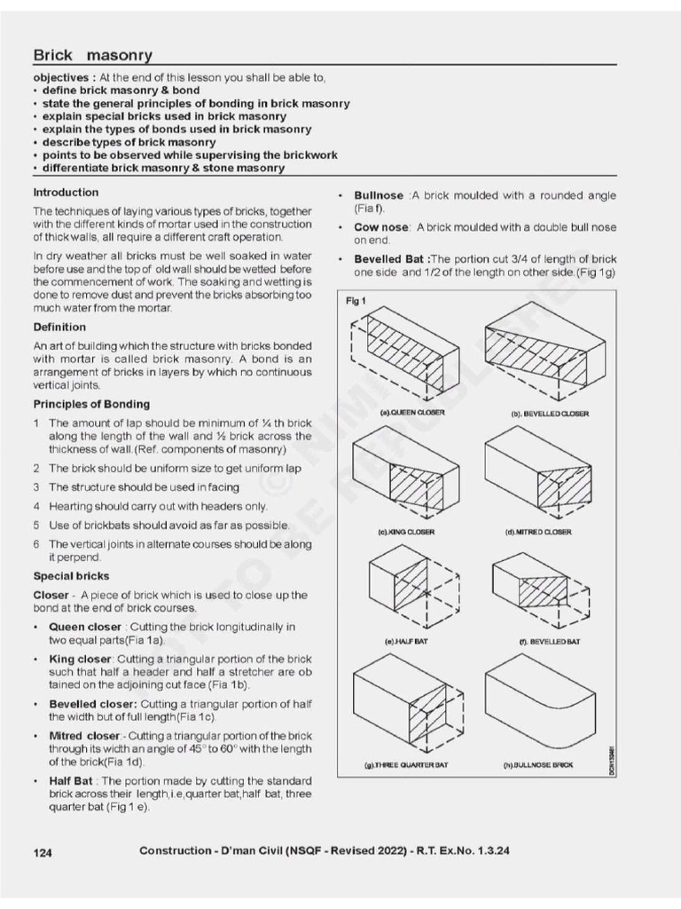Brick Masonry | PDF