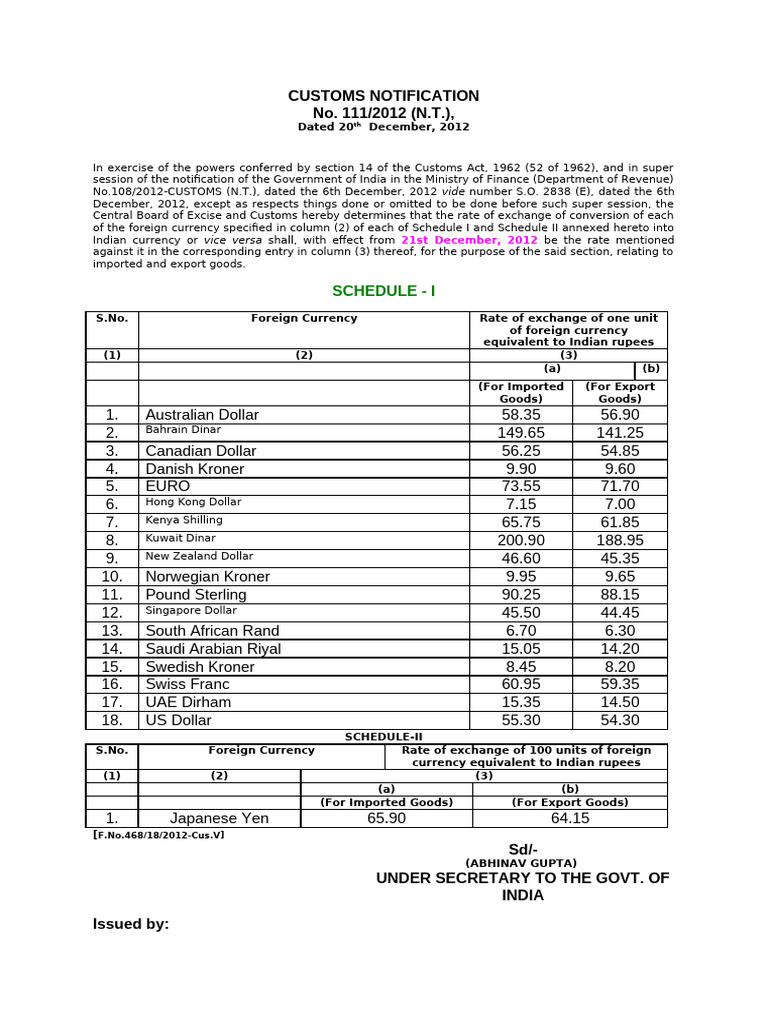 Customs Notification 20 Dec 2012 | PDF | Currency | United States Dollar
