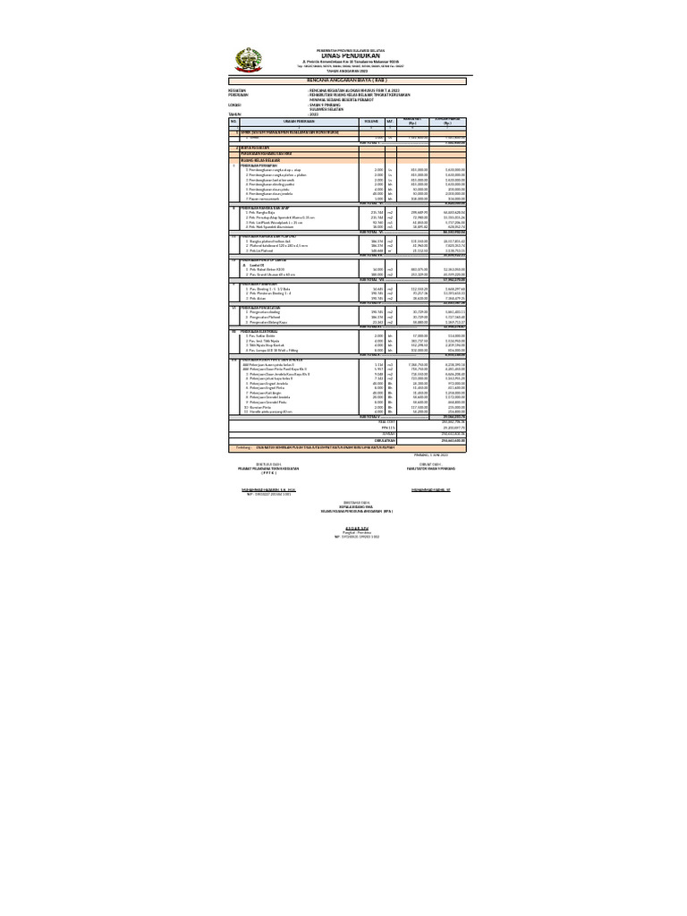 Final Rab Rehabilitasi RKB 2023 | PDF