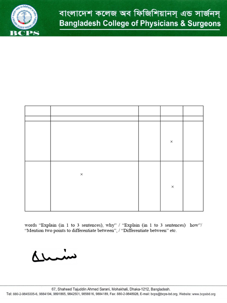 Notice of Fcps Part-II (Saq) 11 | PDF
