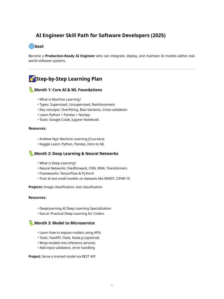 AI Engineer Skill Path 2025 Guide | PDF | Deep Learning | Artificial ...