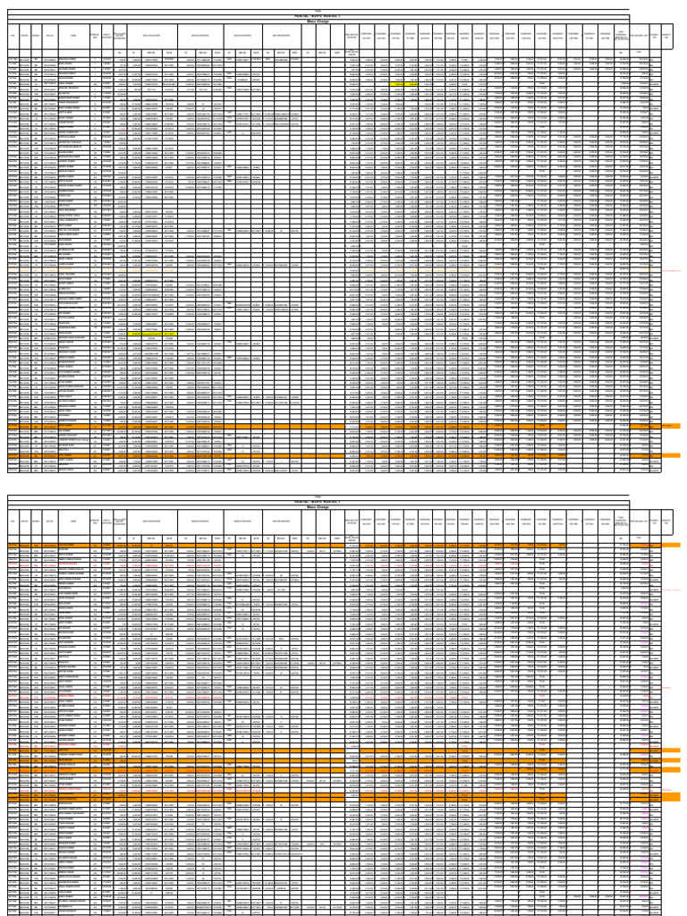 BH 1 Mess and Maintaince July To March 2024updated 1.Xlsx - Mess 1 ...
