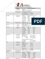 Valores de Referencia Pediatrico