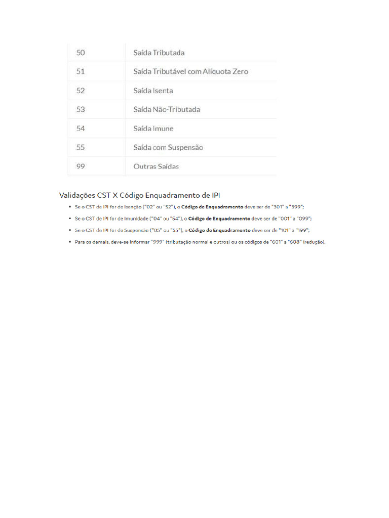 CST X IPI | PDF