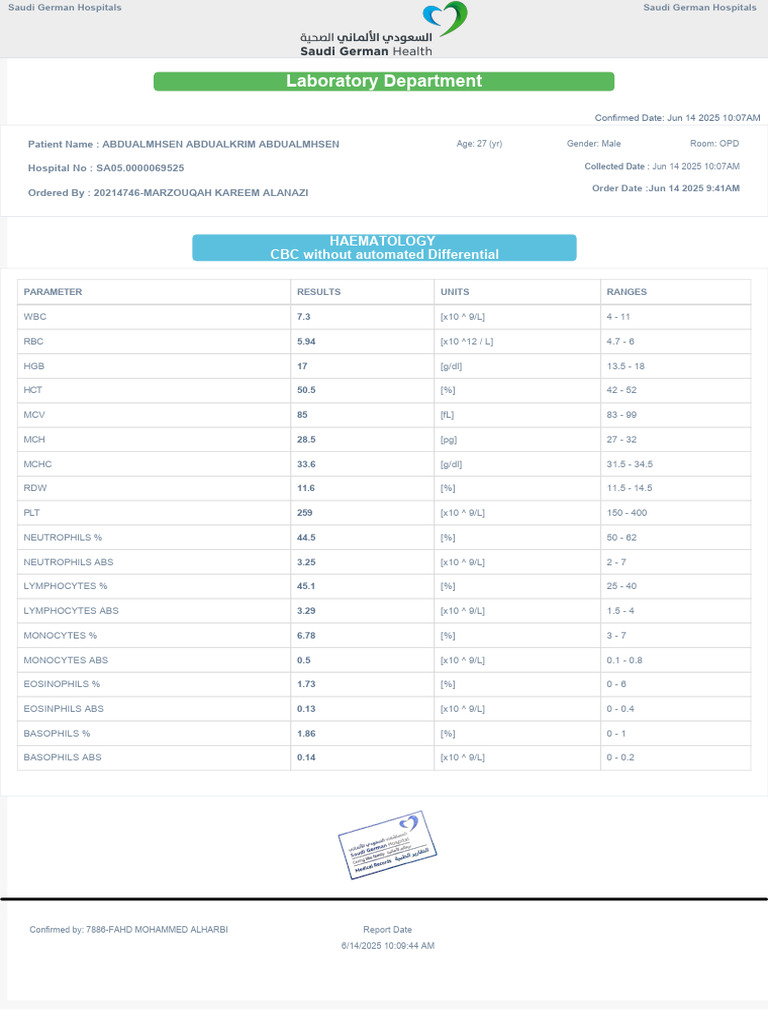 CBC Without Automated Differential 54170 | PDF | White Blood Cell ...
