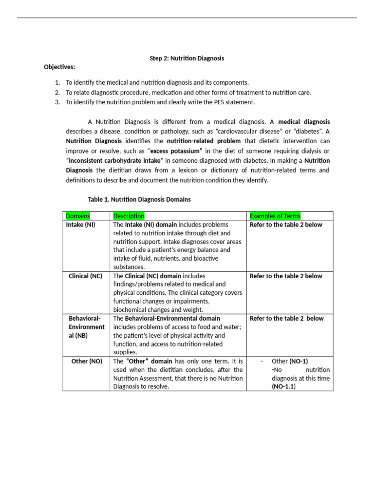 Nutrition Diagnosis and PES Statements | PDF | Medical Diagnosis ...