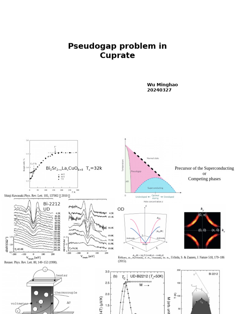Pseudogap Phenomena in Cuprate Superconductors | PDF