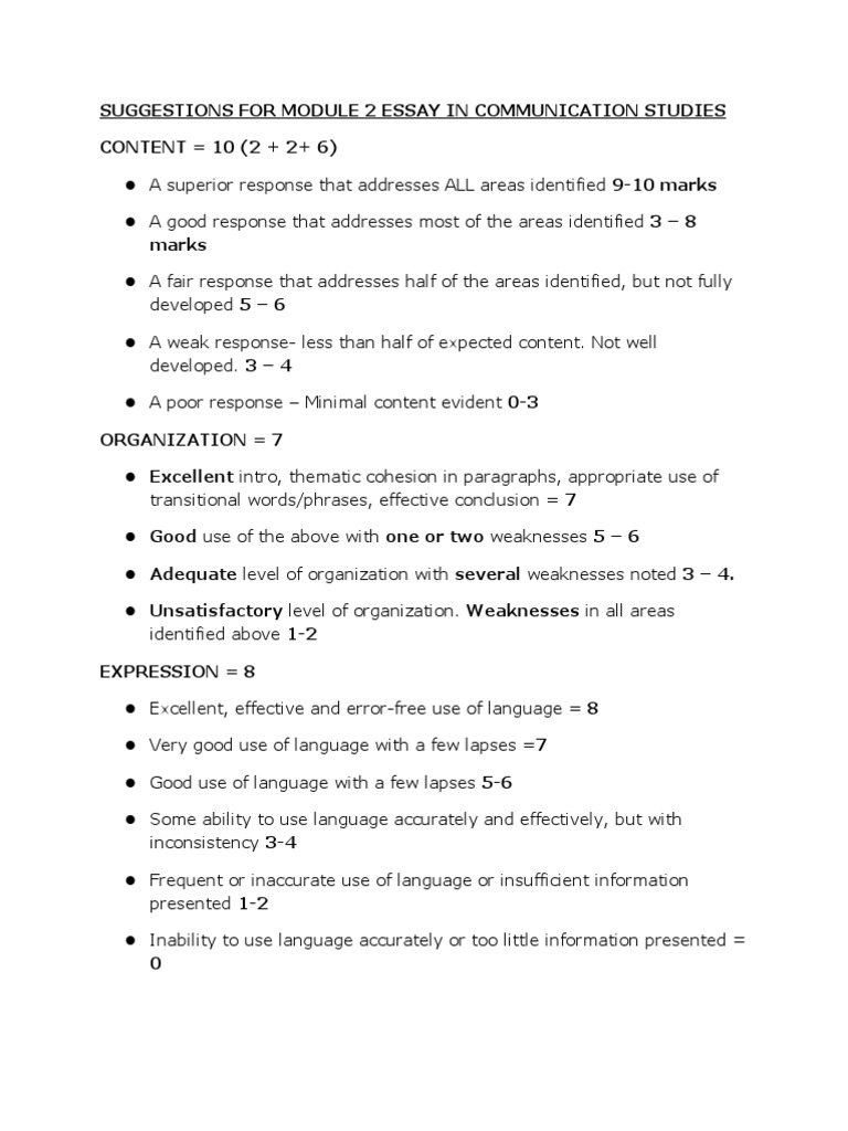 Free essay on communication image