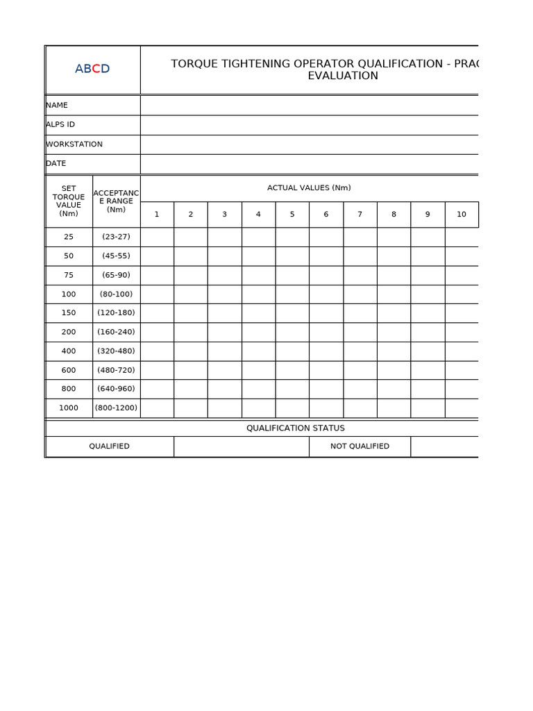 Torque Evaluation Results Summary | PDF