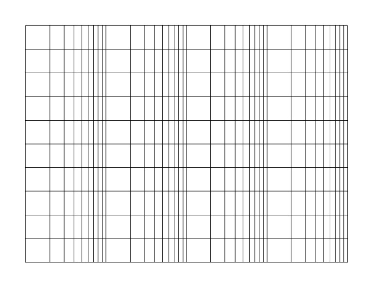 Math Division Techniques | PDF
