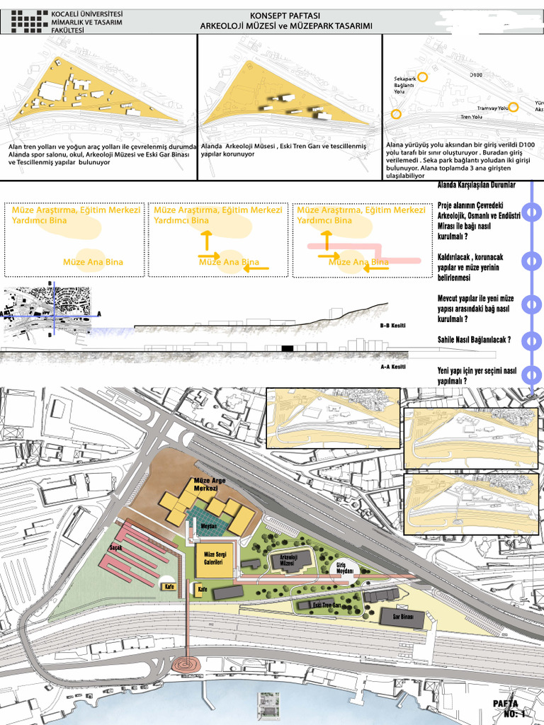 Architectur 01 Konsept Paftası | PDF