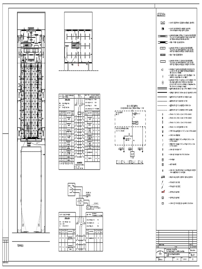 Elet Model | PDF