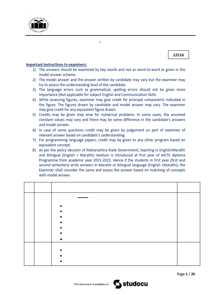 Operating System Model Answers Summer 2024 | PDF | Process (Computing ...