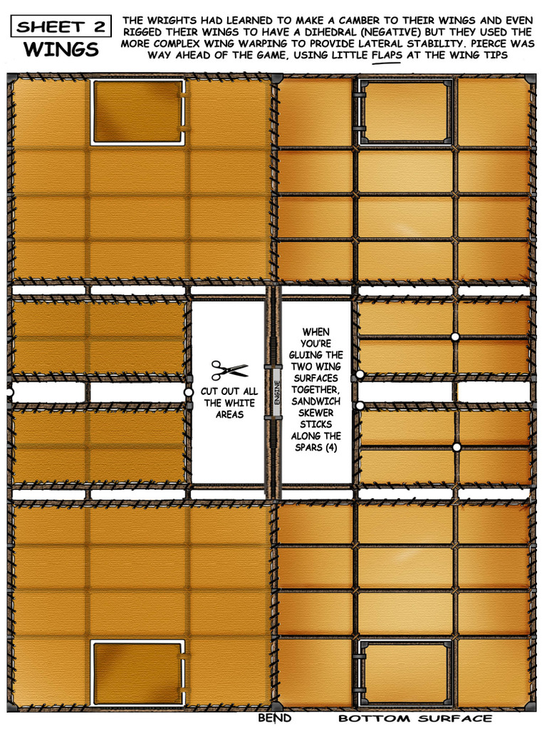 Sheet 2 | PDF