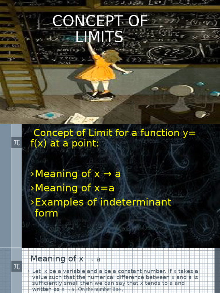 Concept of Limits | PDF