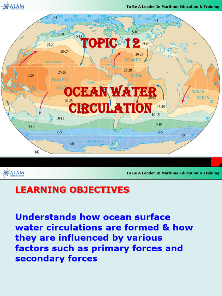 2 Ocean Water Circulation | PDF | Atmospheric Circulation | Oceans