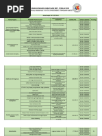 Saline Inflation - A Guide For Beginners. Please Download! | PDF | Self ...
